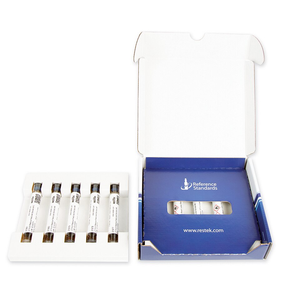 LC Multiresidue Pesticide Standards Kit