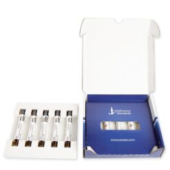 GC Multiresidue Pesticide Standards Kit