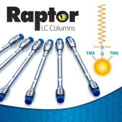 Raptor C18, 1.8 µm, 100 x 2.1 mm HPLC Column