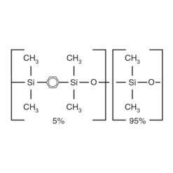 Alternative view of Rxi-5Sil MS Secondary GC Capillary Column for GCxGC, 2 m, 0.25 mm ID, 0.25 µm