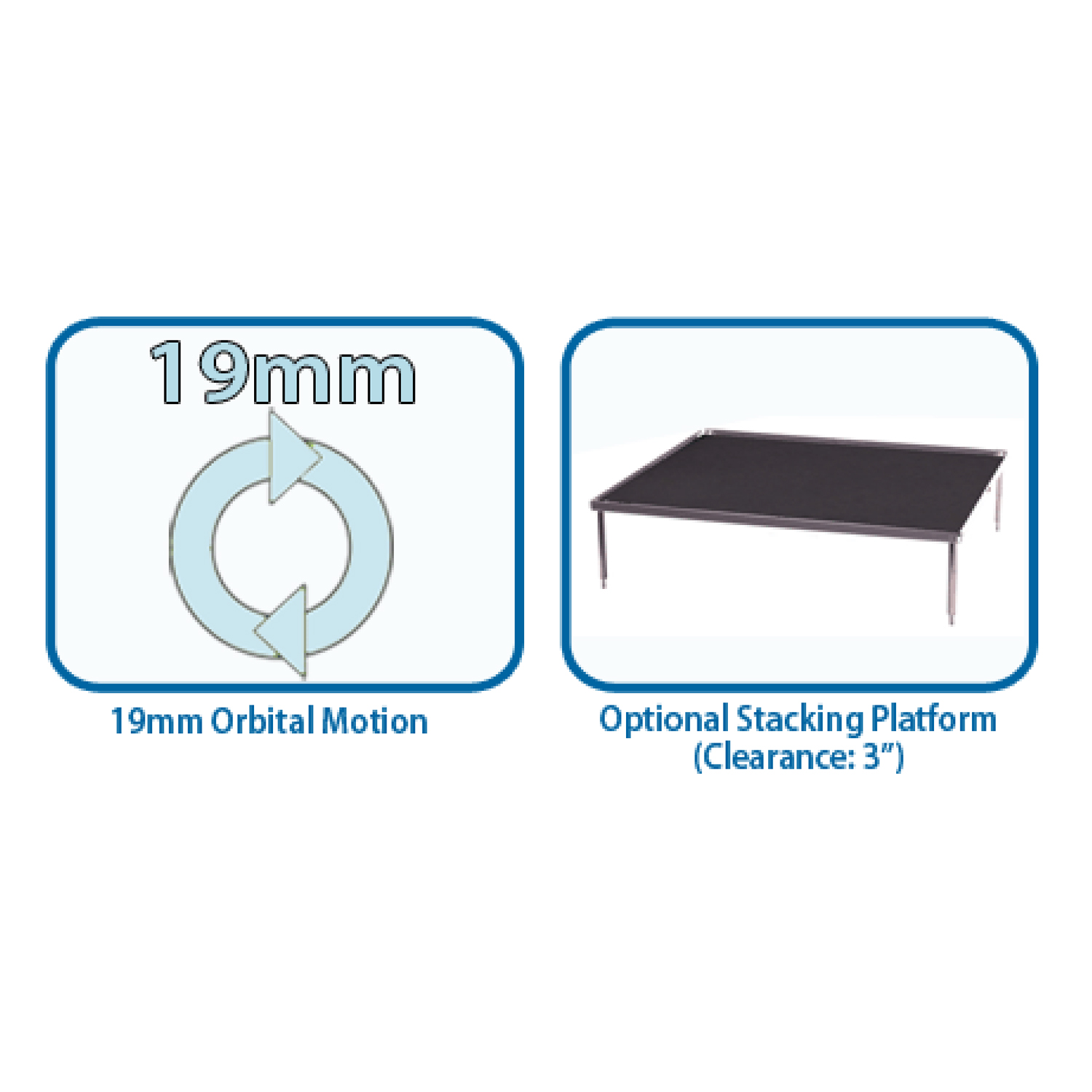 Orbi-Blotter with non slip rubber mat platform (14x12") - Image 2